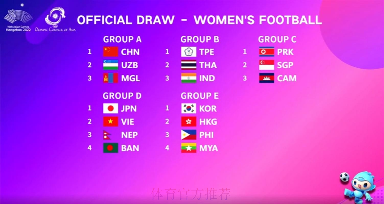 杭州亚运会足球项目抽签 中国男、女足分组确定 杭州亚运会足球项目抽签 中国男、女足分组确定
