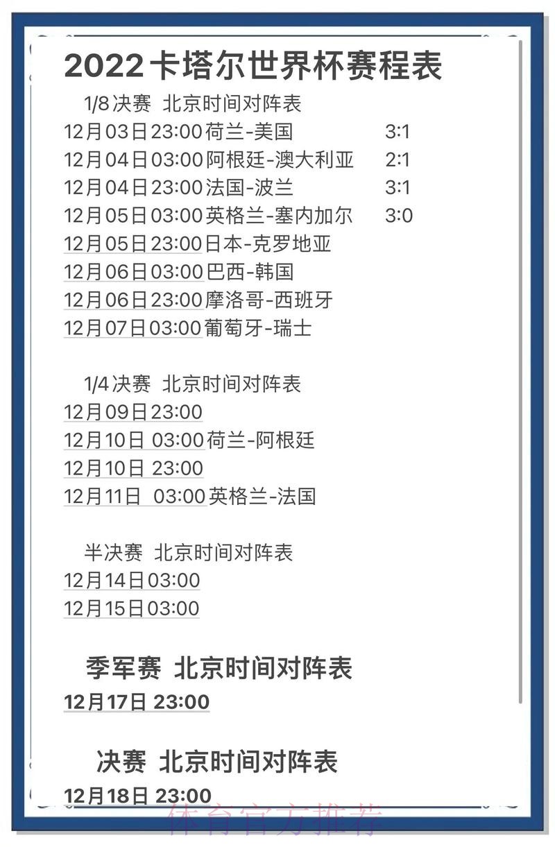 苹果官方权威预测世界杯走势
